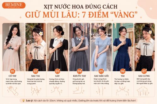 Xịt Nước Hoa Đúng Cách Giữ Mùi Lâu: 7 Điểm “Vàng” hình ảnh